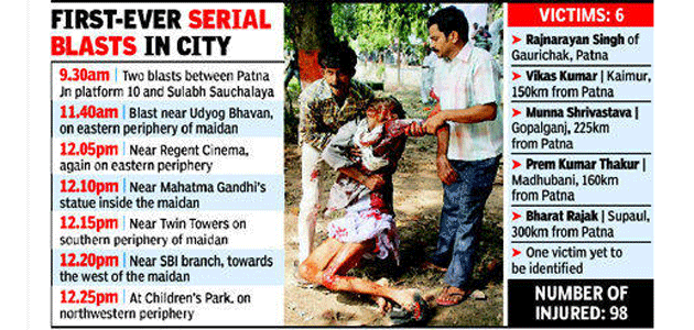 Six killed in Patna blasts