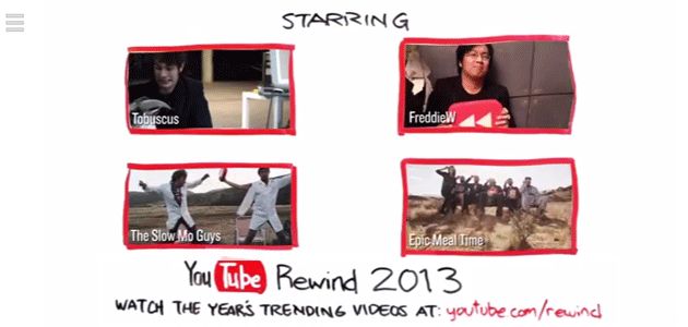 Top videos of 2013 by YouTube in an yearender