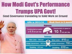 #BecauseOfModi: BJP highlights achievements of the Narendra Modi-led NDA government on social media on the eve of completing one year at the Centre.