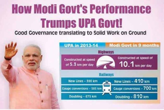 #BecauseOfModi: BJP highlights achievements of the Narendra Modi-led NDA government on social media on the eve of completing one year at the Centre.